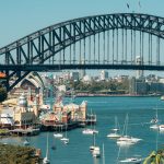 Requirements to Register a Company in Australia: Eligibility, Directors & ASIC Rules (2026)